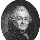 Johann Friedrich Meckel