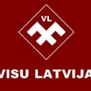 Nationalist parties in Latvia