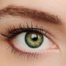 Celebrities with green eyes