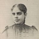 Simmons College of Kentucky faculty