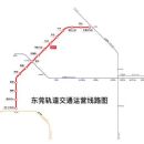 Dongguan Rail Transit