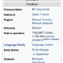 Basque language