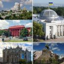Cities in Ukraine by type
