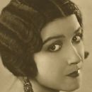 Portuguese silent film actresses