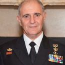 Georgios Giakoumakis