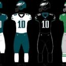 2025 in sports in Pennsylvania