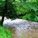 Rivers of Pendleton County, West Virginia