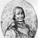 Antin Anhelovych