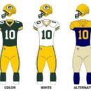 2010s in sports in Wisconsin