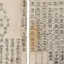 17th-century Korean mathematicians