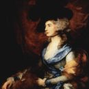 18th-century English actresses