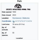 Visitor attractions in Garvin County, Oklahoma