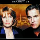 CSI: Crime Scene Investigation episode redirects to lists