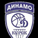 Women's basketball teams in Russia