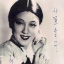 20th-century Korean actresses