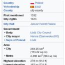 Łódź