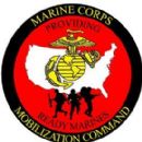 Force Headquarters Group
