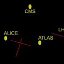 CERN experiments