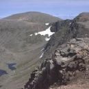 Ski areas and resorts in Scotland