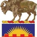Military units and formations established in 1880