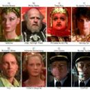 Cast and Characters of Flash Gordon