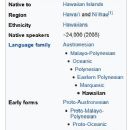 Indigenous languages of Hawaii