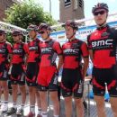 Cycling teams established in 2013