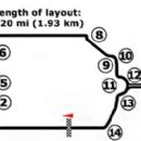 Formula E ePrix