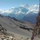 Mountains of the Gandaki Province