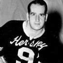 Arnie Kullman