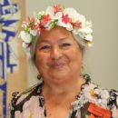 Women in Kiribati