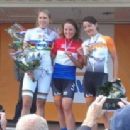 Dutch National Time Trial Championships
