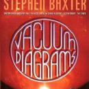 Short stories by Stephen Baxter