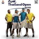 2010s in Thai sport