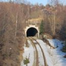 Railway tunnels in Trøndelag