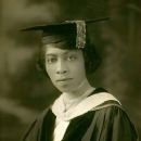 Oakwood University faculty