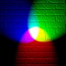RGB color model