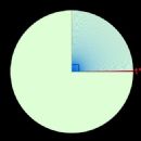 Customary units of measurement in the United States