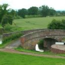 Canals in Worcestershire