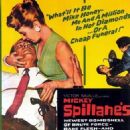 Films based on works by Mickey Spillane
