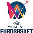 2019 in Latvian sport