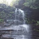 Waterfalls of Australia