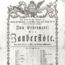 Compositions by Wolfgang Amadeus Mozart
