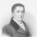 Johann Baptist Cramer