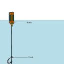 Jug fishing