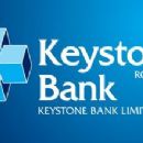 Banks established in 2011