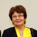 Academic staff of the Estonian Academy of Music and Theatre
