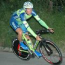 Finnish male cyclists