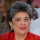 21st-century Nicaraguan people