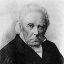 Friedrich von Berchtold